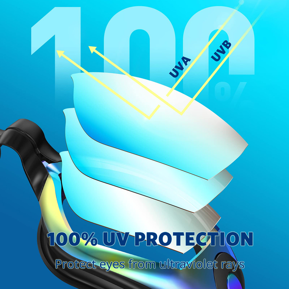 Zestaw 2 okularów do pływania  – Swim Goggles Anti Fog Uv recenzja i cena