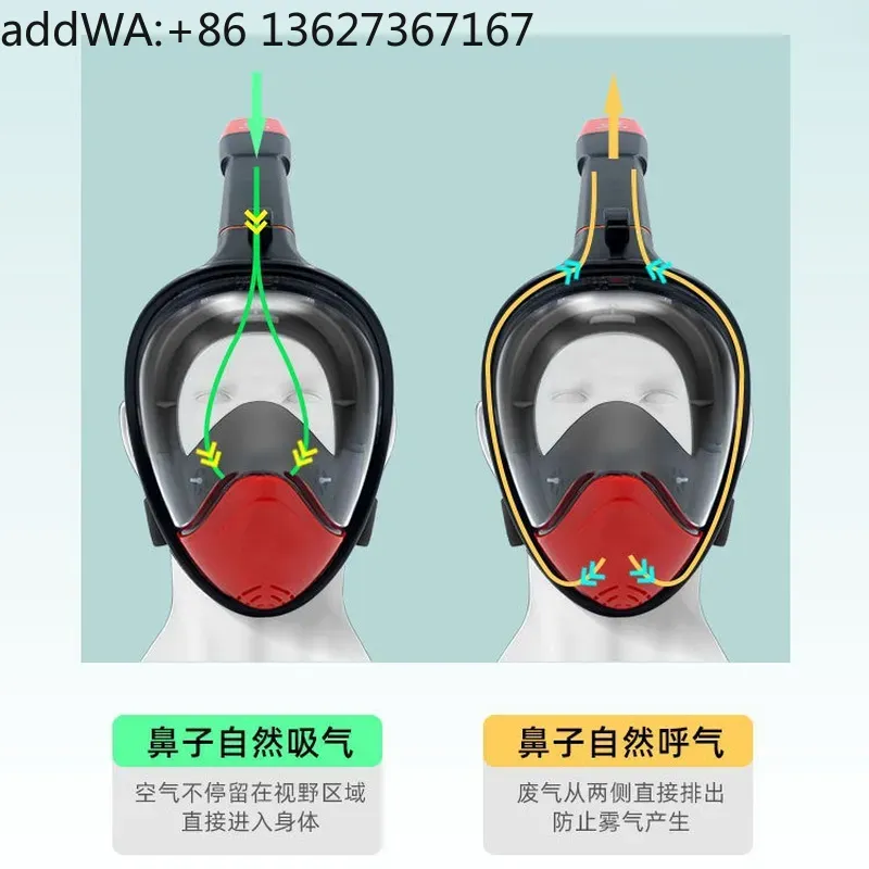Maska do snorkelingu, przeznac – Snorkel Mask Full Face recenzja i cena