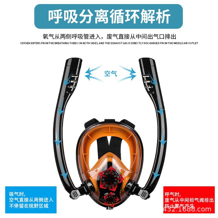 Maska do snorkelingu z podwójn – Snorkel Mask Full Face recenzja i cena