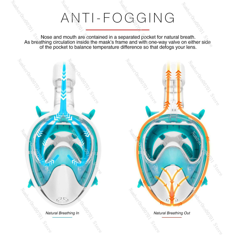 Maska do snorkelingu zakrywają – Snorkel Mask Full Face recenzja i cena